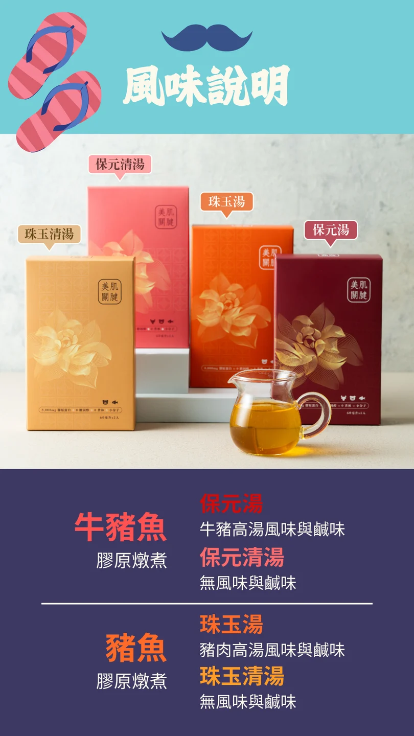 風味說明 1
